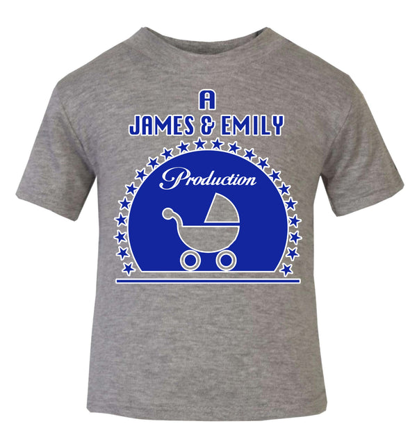Production Personalised