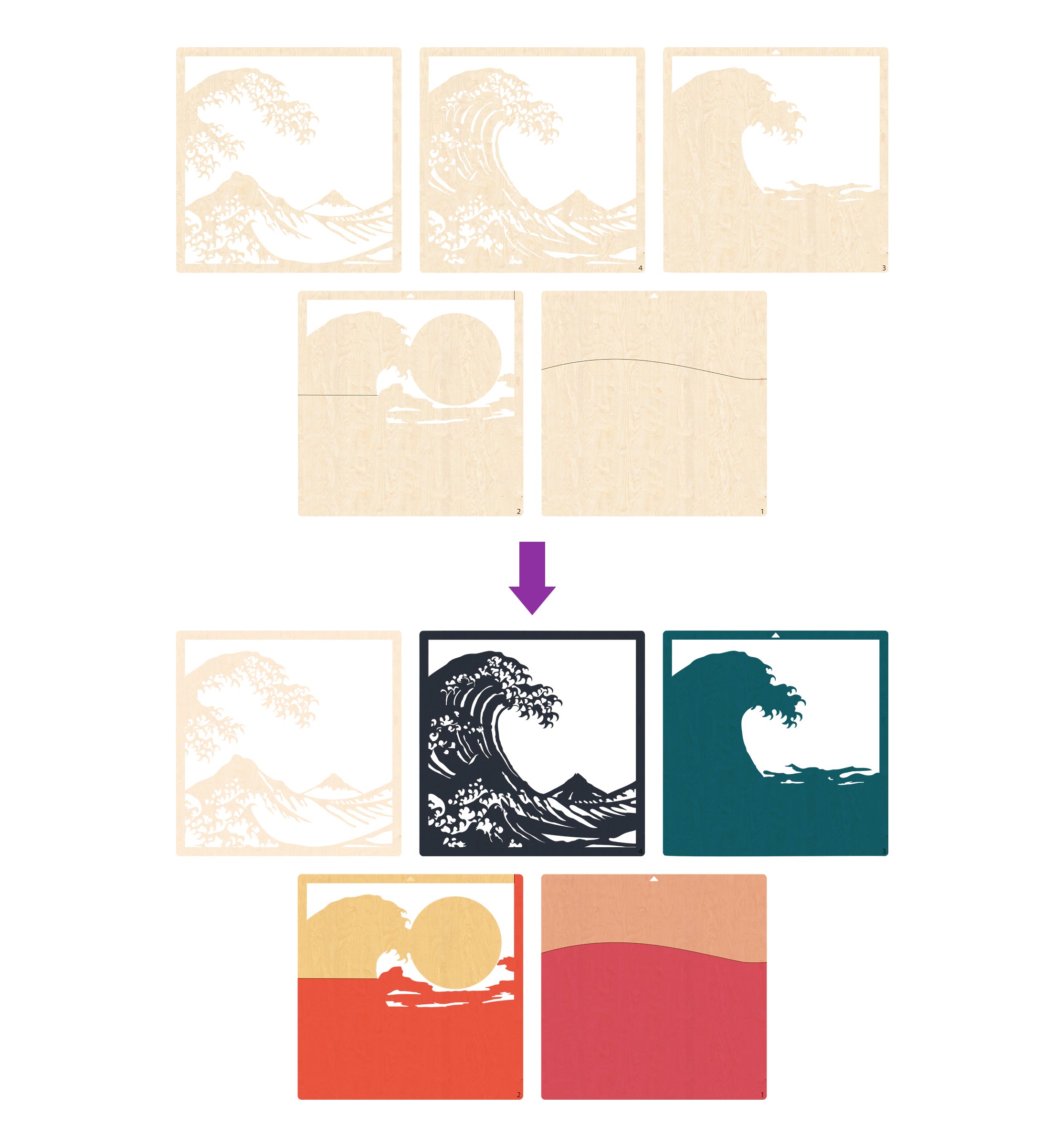 Great Wave wooden art kit, Japanese Wave craft kit, Hokusai inspired wooden art, Ocean wave wood layers, DIY Wave painting set, Traditional wave wall art, Kids Japanese art craft, Great Wave décor craft, Water themed art kit, Layered ocean wooden art, Creative Wave project.